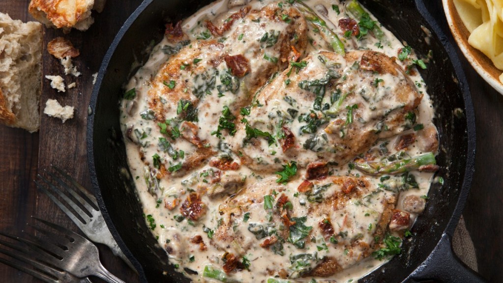 Chicken Parmesan: A Culinary Must
